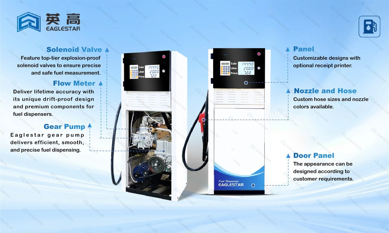Gasoline Mini Fuel Gas Dispenser Gasoline Mini Fuel Gas Dispenser